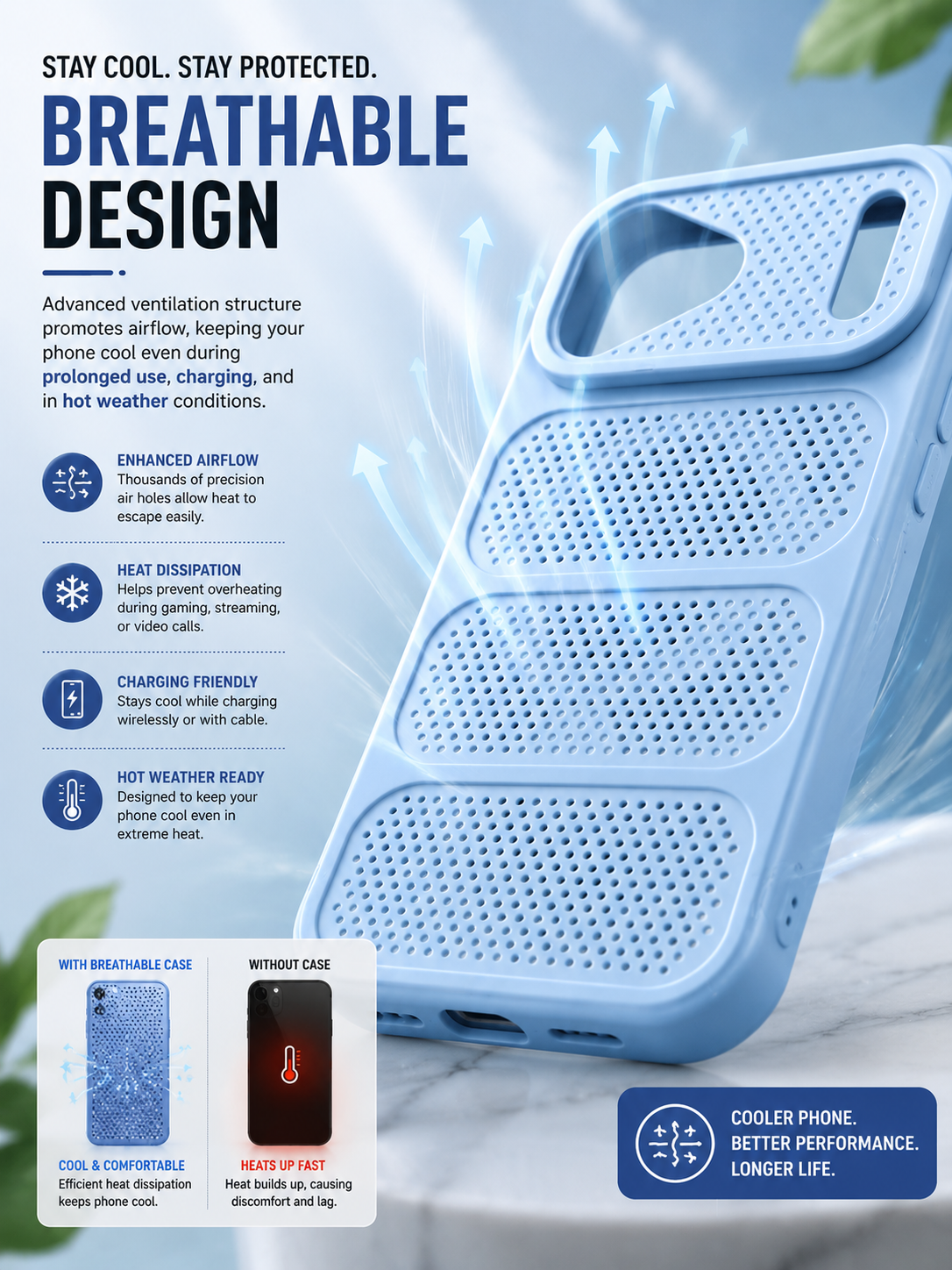 Breathable Wireless Charging Back Cover for iPhone 18 Series