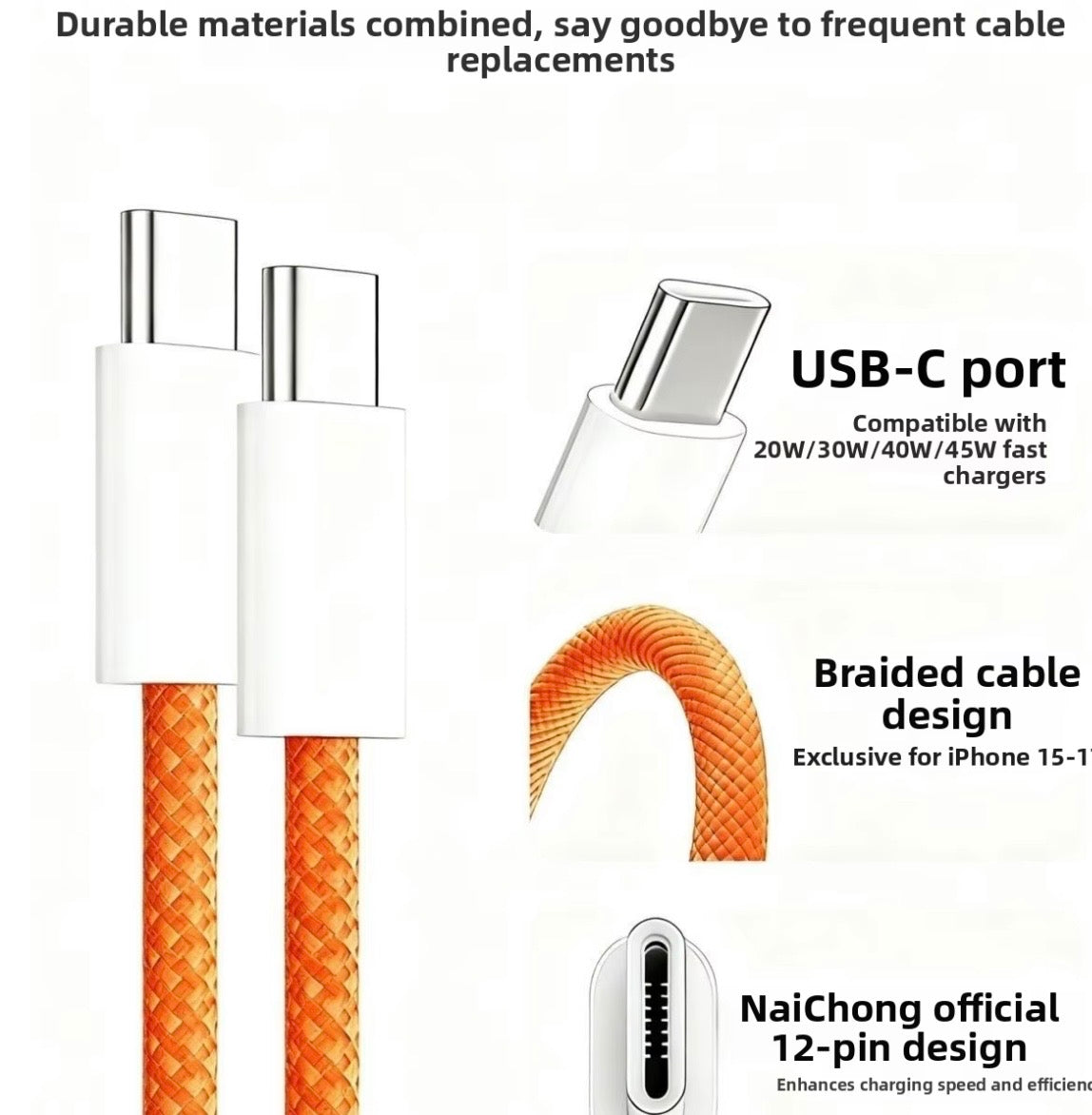 60W Fast Charging Cable Type C To C With Sim Removal Tool