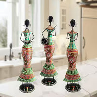 Handmade Products